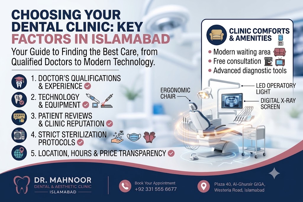 dental-clinic-in-Islamabad