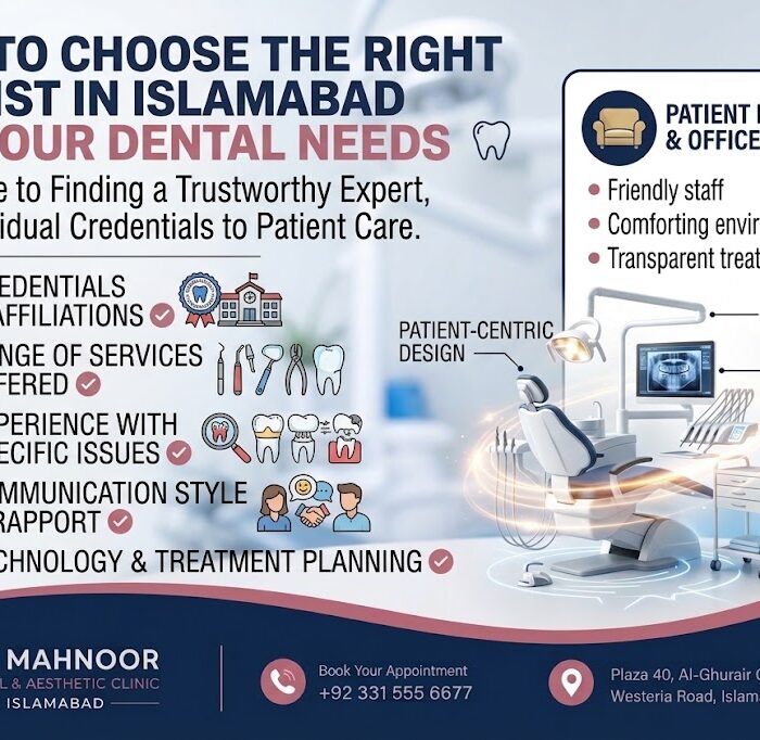 right-dentist-in-Islamabad