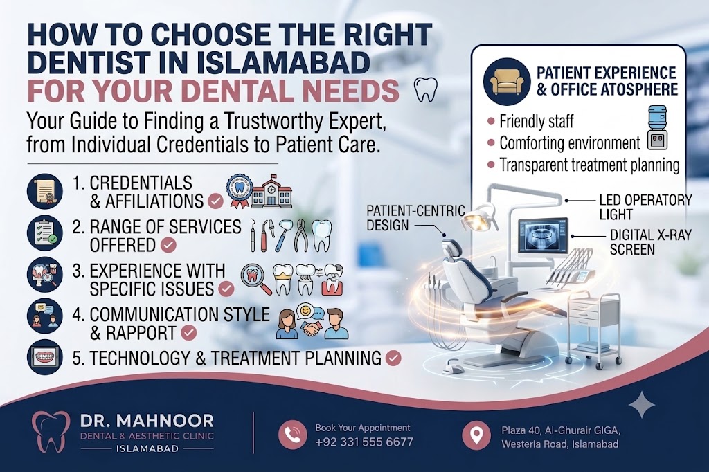 right-dentist-in-Islamabad
